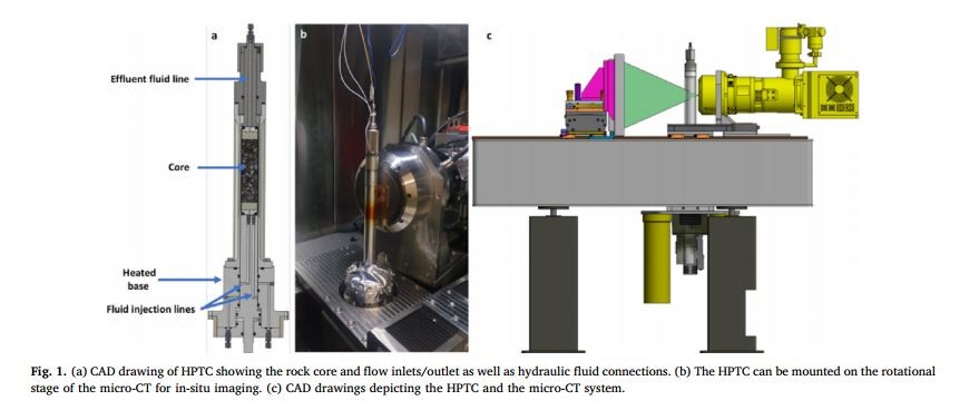 In-situ pore-scale imaging and image-based modelling of capillary trapping for geological storage of CO2