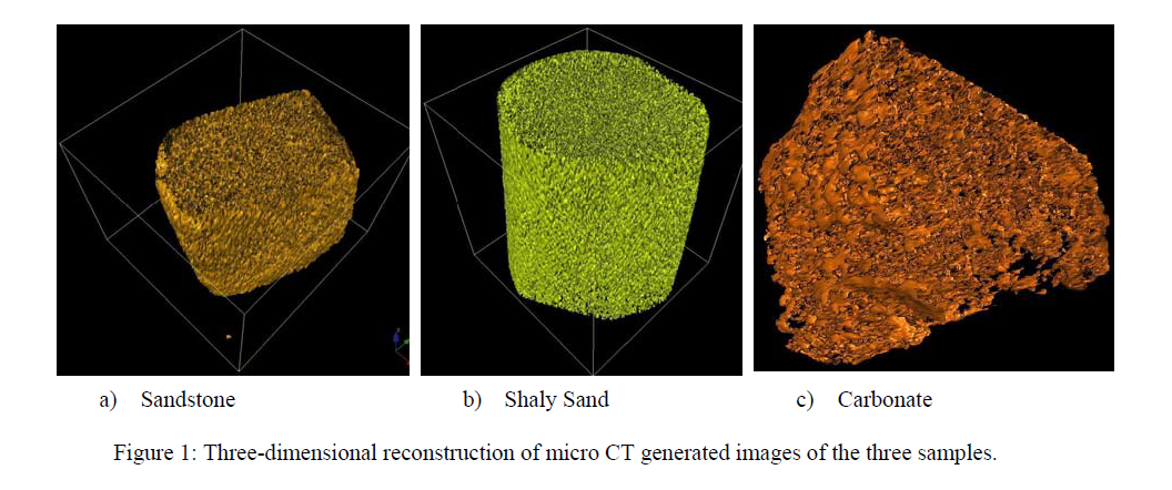 Advances in Micro-CT Based Evaluation of Reservoir Rocks