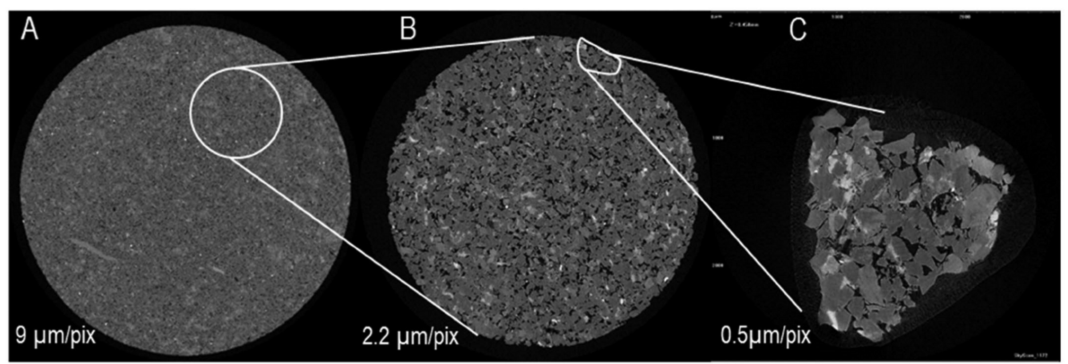 Combined micro-X-ray tomography and micro-X-ray fluorescence study of reservoir rocks: applicability to core analysis