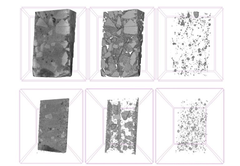 Current Panorama of Concrete Evaluation Using Non-Destructive Methods