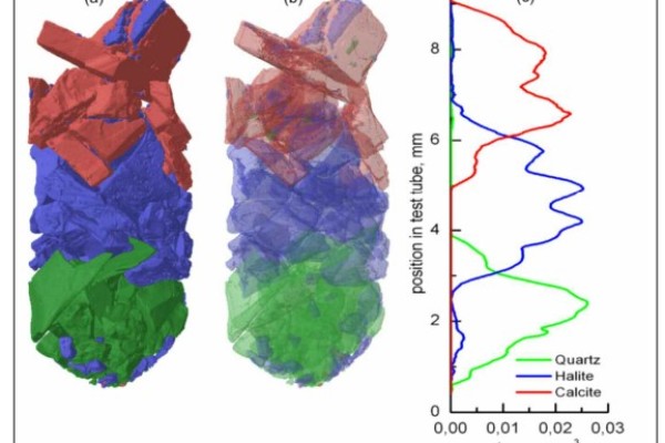 Using X-Ray Microtomography for theThree Dimensional Mapping of Minerals